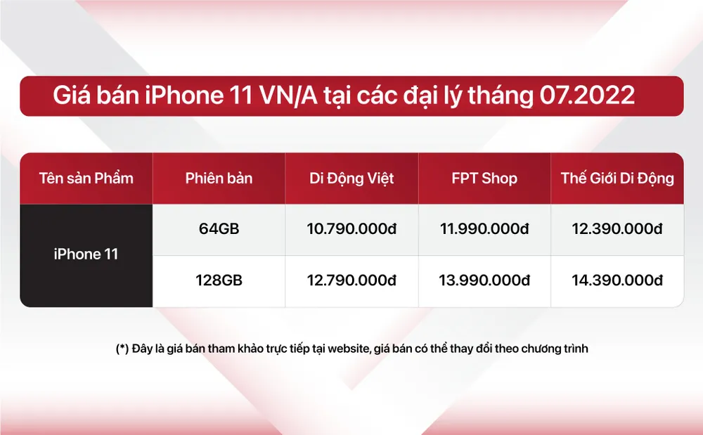 Bảng giá iPhone 11 VN/A tại các đại lý trong tháng 7-2022