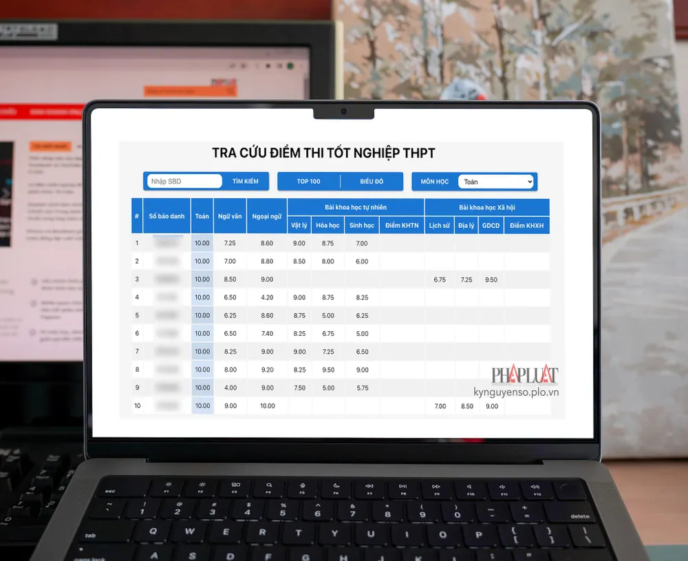Cách tra cứu điểm thi tốt nghiệp THPT 2022 miễn phí. Ảnh: MINH HOÀNG