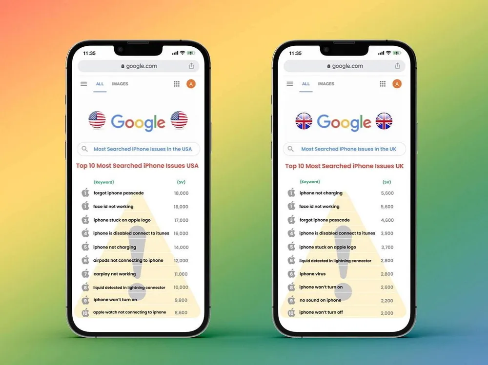 cac-van-de-iphone-thuong-gap