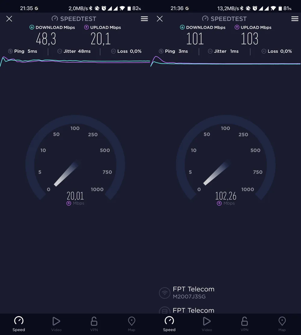 toc-do-wifi-2.4-vs-5-ghz Tốc độ WiFi khi sử dụng băng tần 2.4 GHz và 5 GHz. Ảnh: MINH HOÀNG