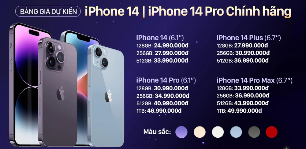 Bảng giá bán lẻ iPhone 14 series dự kiến tại FPT Shop và F.Studio. 