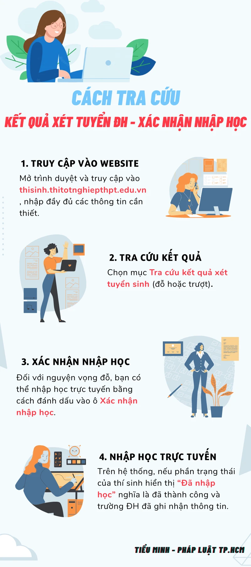 tra-cuu-ket-qua-xet-tuyen-dh-va-nhap-hoc-truc-tuyen