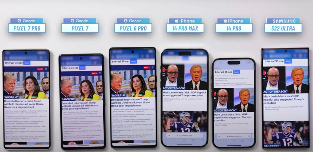 thu-nghiem-luot-web Thử nghiệm lướt web trên các mẫu smartphone. Ảnh: PhoneArena