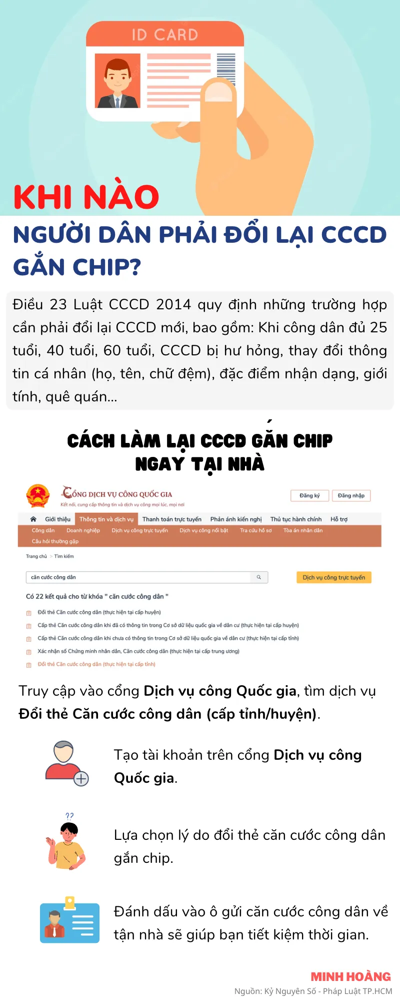 đổi cccd gắn chip