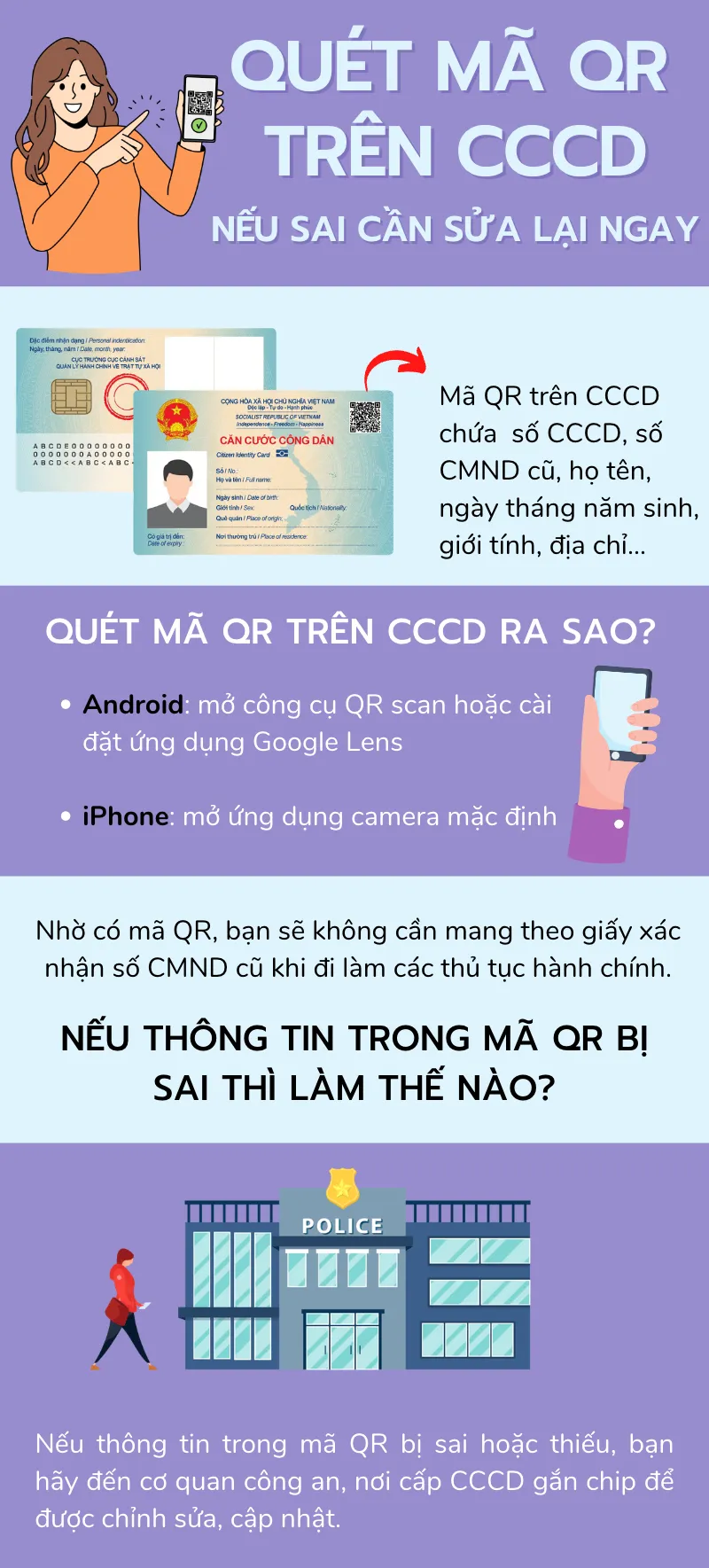 quét mã qr trên ccccd