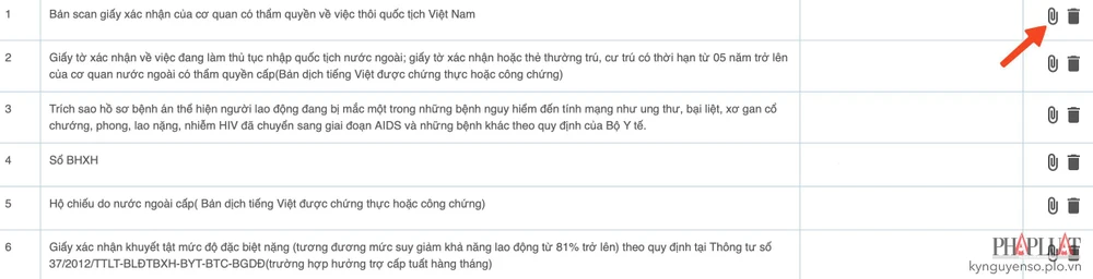 Người dùng cần tải lên giấy tờ cần thiết. Ảnh: MINH HOÀNG