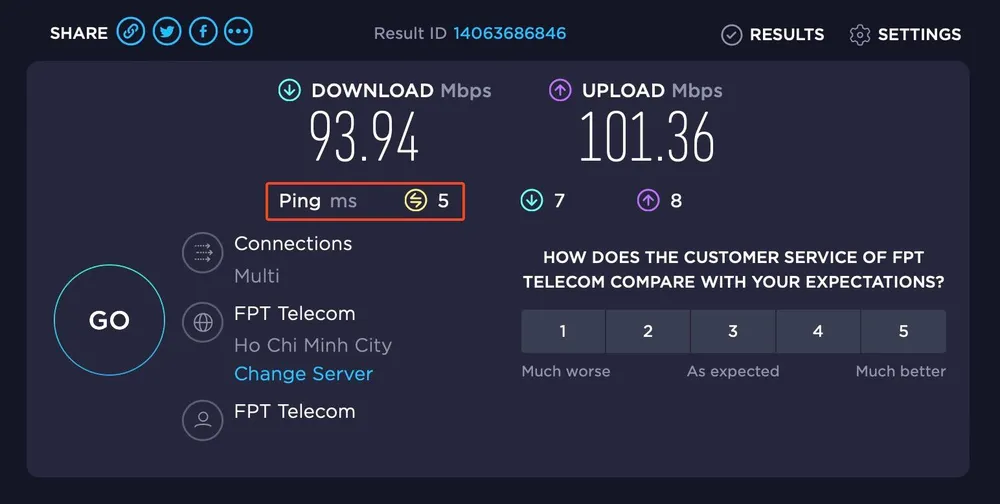 kiem-tra-toc-do-wifi Kiểm tra tốc độ WiFi tại nhà. Ảnh: TIỂU MINH