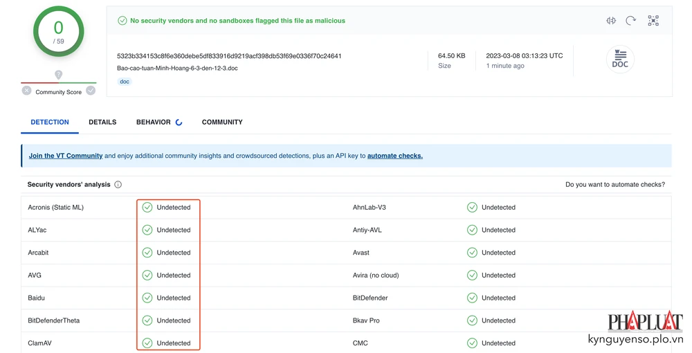 Kiểm tra mức độ an toàn của tệp tin trước khi mở. Ảnh: TIỂU MINH