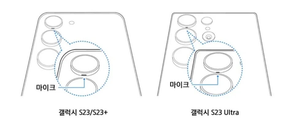 samsung cảnh báo phụ kiện lạ có thể khiến camera bị hư