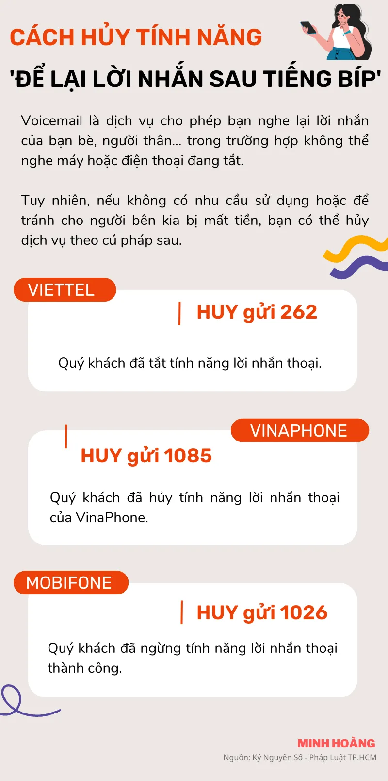 cách hủy dịch vụ tin nhắn thoại 