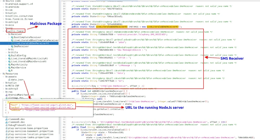 Đoạn mã dùng để tương tác với Telegram Bot. Ảnh: CloudSEK