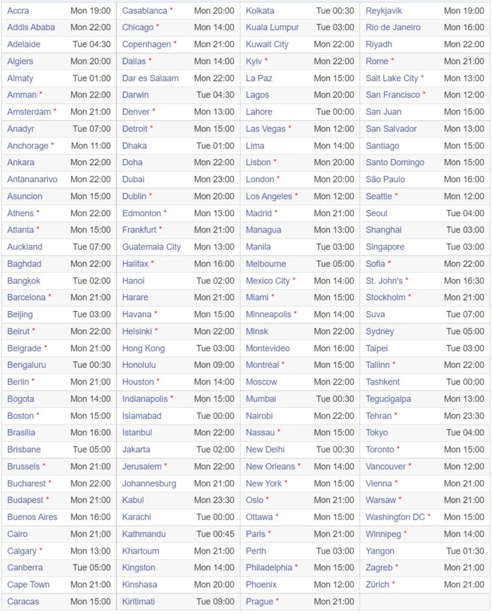 Ngày giờ Apple ra mắt iOS 17 beta 1. Ảnh: Apple 