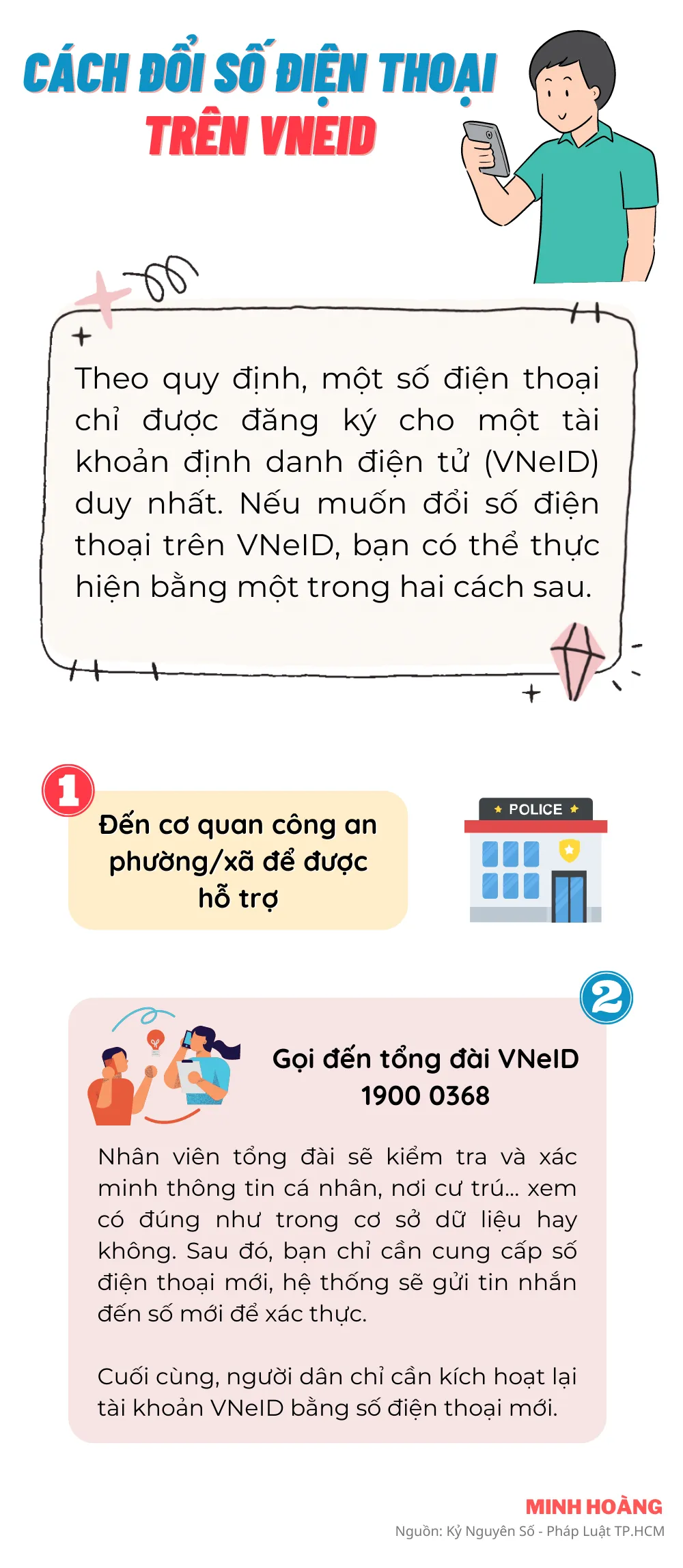Cách đổi số điện thoại trên vneid
