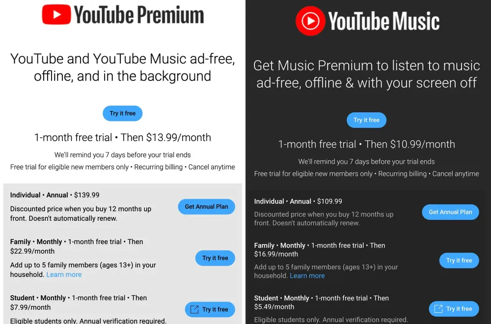 Google tăng giá YouTube Premium tại Mỹ. Ảnh: 9to5Google