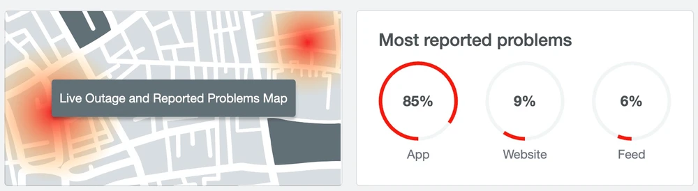 85% báo cáo lỗi liên quan đến ứng dụng Instagram. Ảnh: TIỂU MINH
