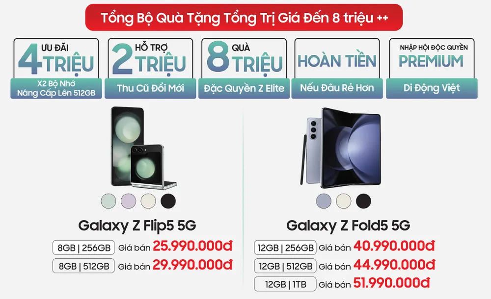 bảng giá samsung galaxy z fold5