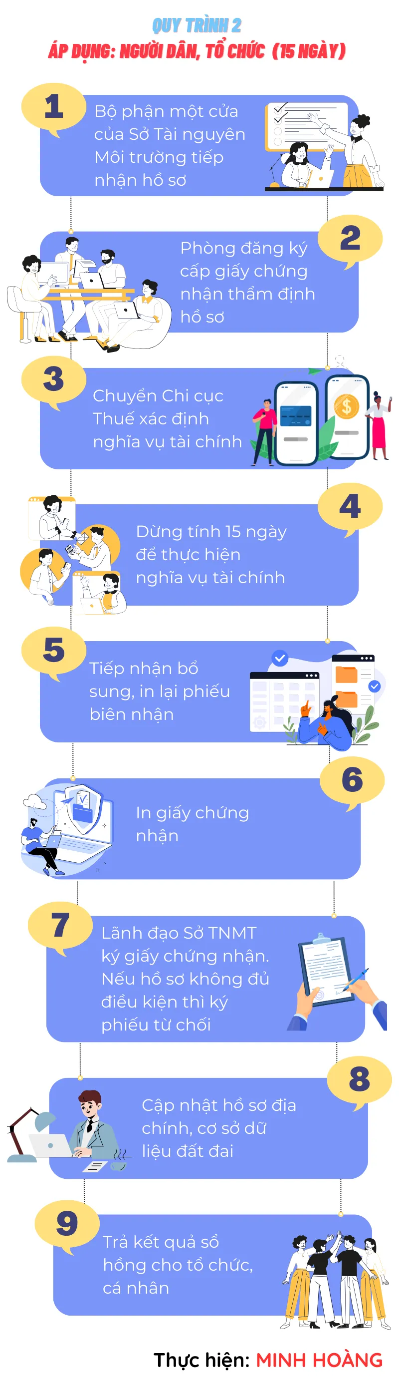 cấp sổ hồng cho condotel ở khánh hòa