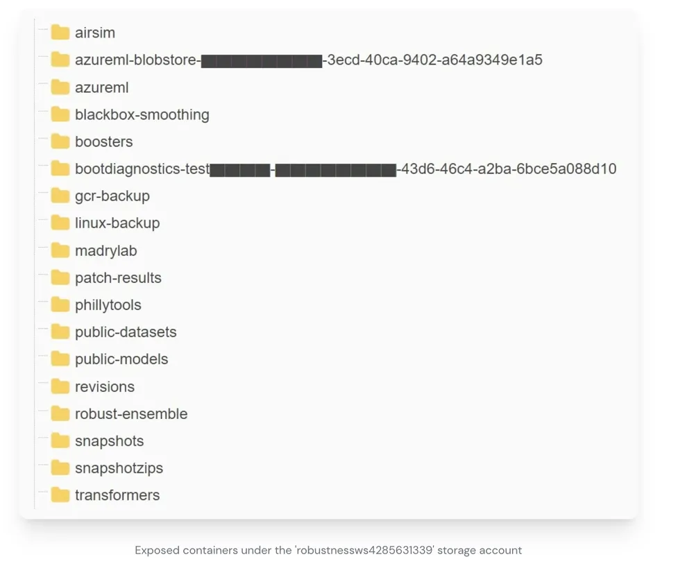 Cơ sở dữ liệu của Microsoft bị rò rỉ. Ảnh: Wiz