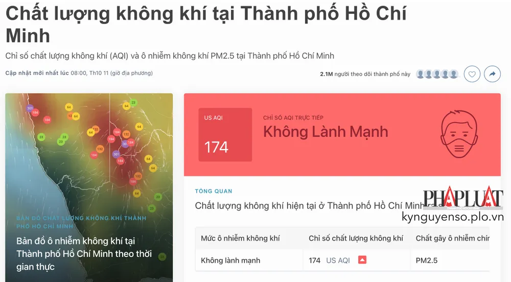 Mức độ ô nhiễm không khí ở TP.HCM sáng nay ở mức cao. Ảnh: TIỂU MINH