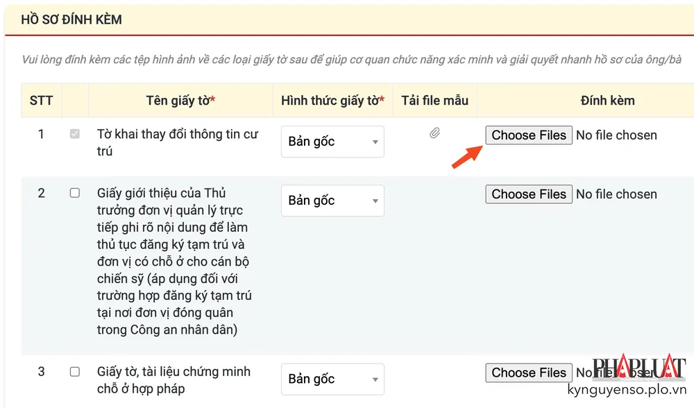 Đính kèm đầy đủ các giấy tờ cần thiết để đăng ký tạm trú. Ảnh: MINH HOÀNG Đính kèm đầy đủ các giấy tờ cần thiết để đăng ký tạm trú. Ảnh: MINH HOÀNG