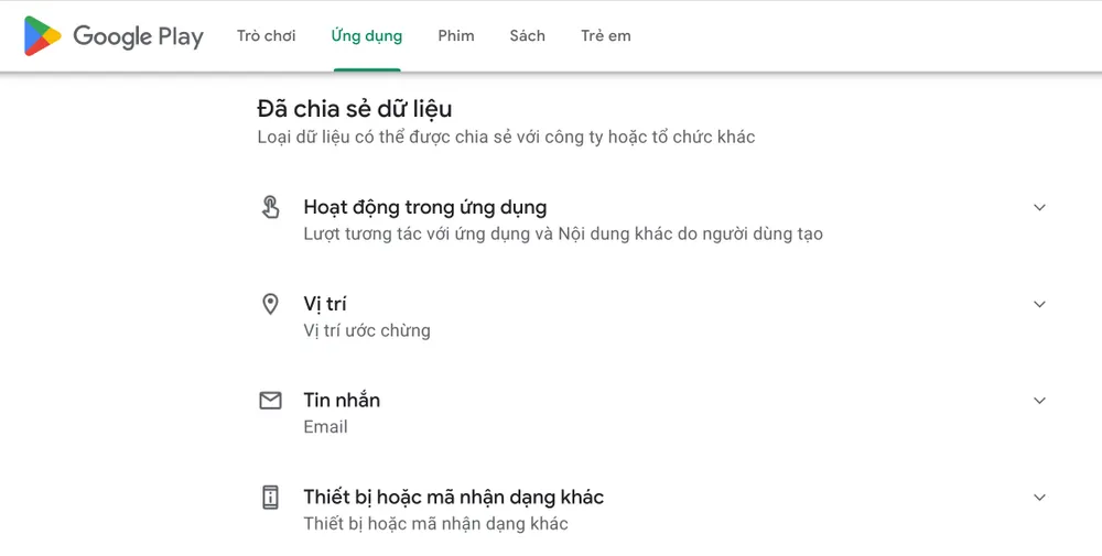 Kiểm tra danh sách dữ liệu mà ứng dụng thu thập. Ảnh: TIỂU MINH Kiểm tra danh sách dữ liệu mà ứng dụng thu thập. Ảnh: TIỂU MINH