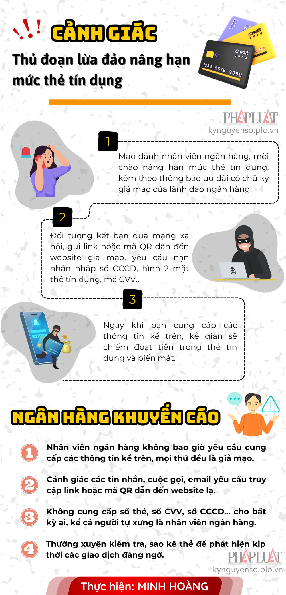 nfographgic: Cảnh giác thủ đoạn lừa đảo nâng hạn mức thẻ tín dụng.