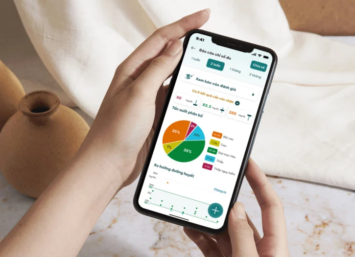 Tin công nghệ 14-12: Ứng dụng FPT Medicare hỗ trợ quản lý đường huyết. Tin công nghệ 14-12: Ứng dụng FPT Medicare hỗ trợ quản lý đường huyết.