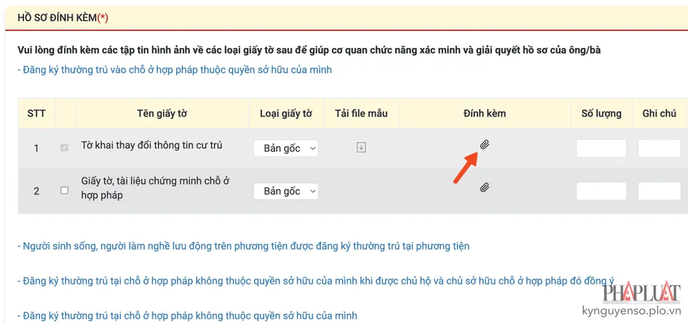 Đính kèm hồ sơ, giấy tờ được yêu cầu. Ảnh: MINH HOÀNG