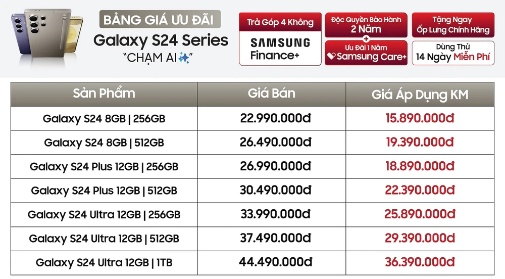 Bảng giá tham khảo Samsung Galaxy S24 series tại Di Động Việt tháng 1-2024.