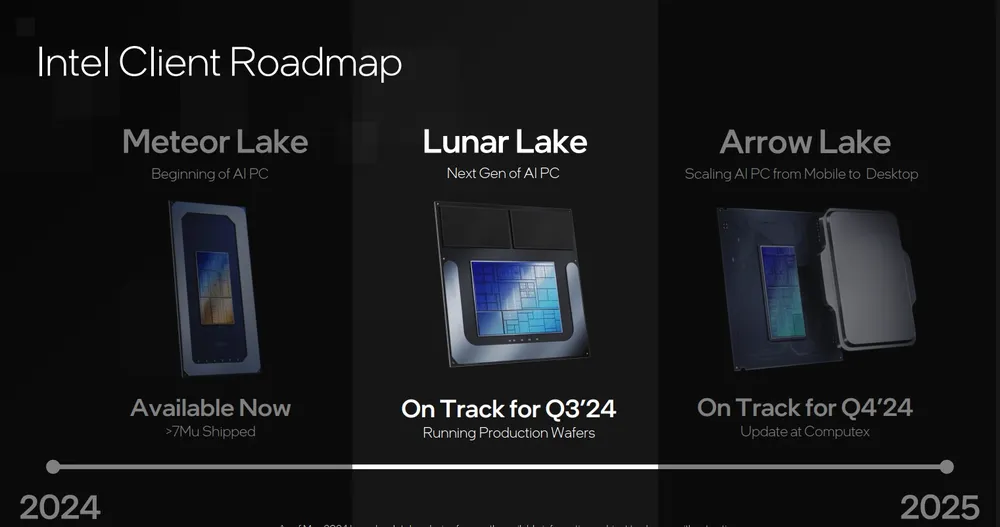 Tin công nghệ 22-5: Intel sẽ ra mắt Lunar Lake vào quý 3 năm 2024. Tin công nghệ 22-5: Intel sẽ ra mắt Lunar Lake vào quý 3 năm 2024.