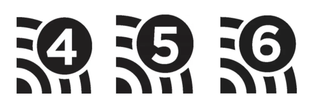 Số phiên bản WiFi hiển thị trên biểu tượng cột sóng WiFi. Số phiên bản WiFi hiển thị trên biểu tượng cột sóng WiFi.