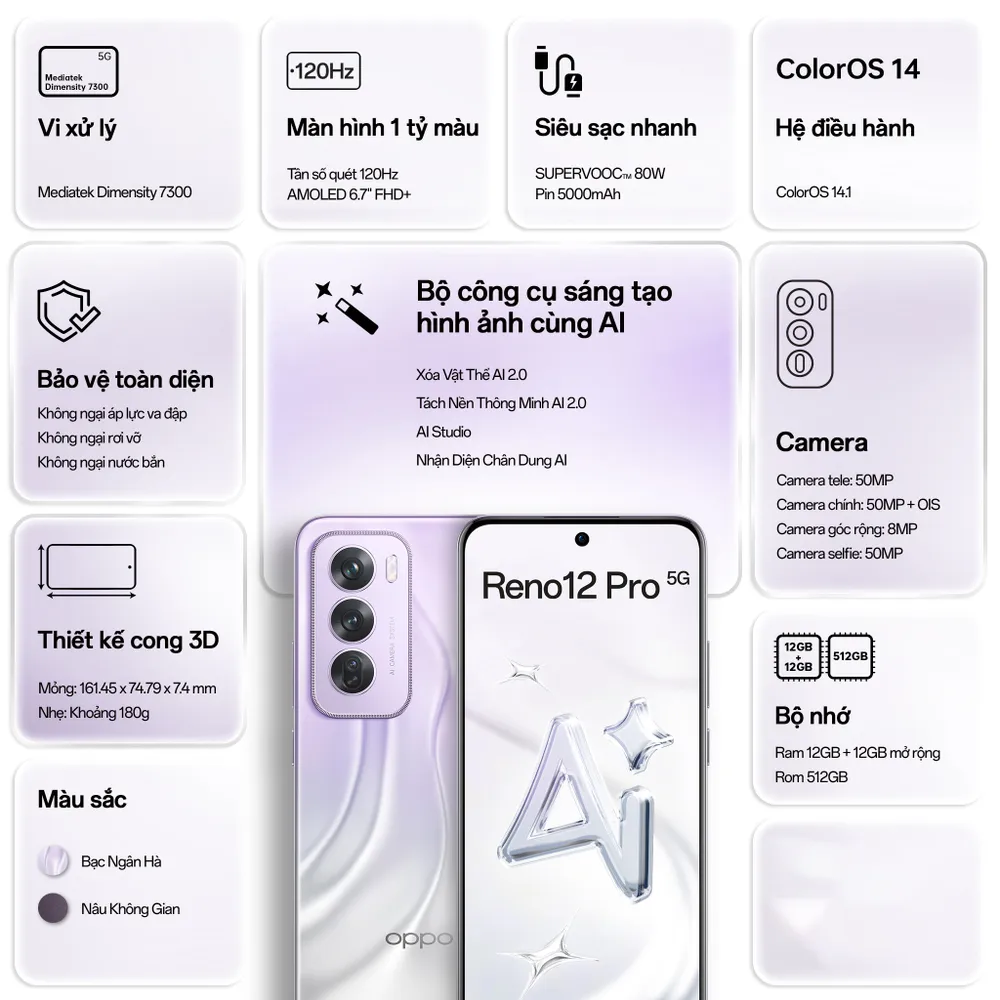 Thông số kỹ thuật của mẫu điện thoại AI Reno12 Pro. Thông số kỹ thuật của mẫu điện thoại AI Reno12 Pro.