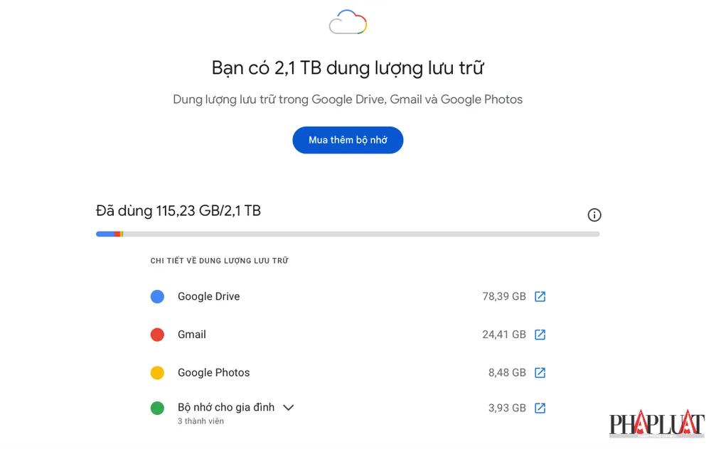 Sao lưu dữ liệu trực tuyến là điều bạn nên làm thường xuyên. Ảnh: TIỂU MINH Sao lưu dữ liệu trực tuyến là điều bạn nên làm thường xuyên. Ảnh: TIỂU MINH