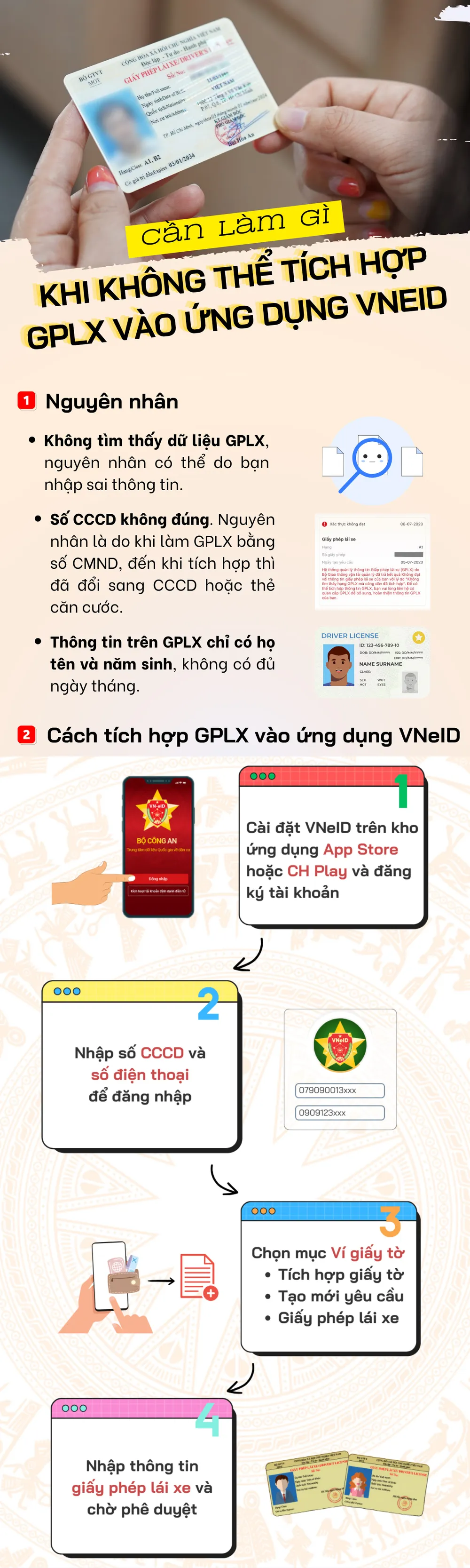 Cần làm gì khi không thể tích hợp GPLX vào ứng dụng VNeID