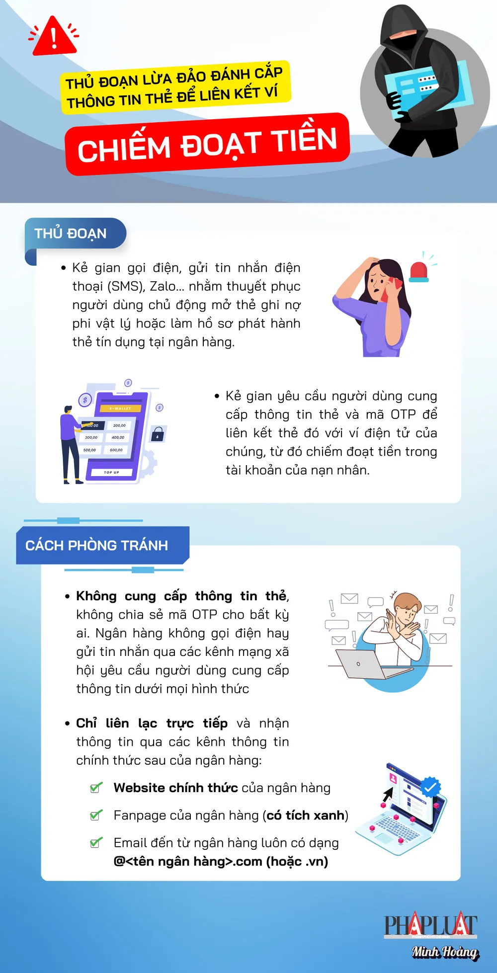 Infographic: Ngân hàng cảnh báo thủ đoạn lừa đảo mới nhằm đánh cắp thông tin thẻ ngân hàng.