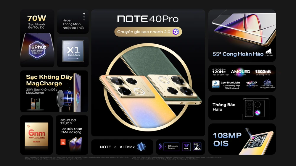 Thông số kỹ thuật của Infinix Note 40 Pro.