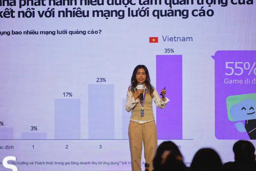 Đại diện Yandex Ads cho biết 64% nhà phát hành ứng dụng cảm thấy họ không có đủ đào tạo hoặc nguồn lực để thực hiện gia tăng doanh thu. Ảnh: MINH HOÀNG