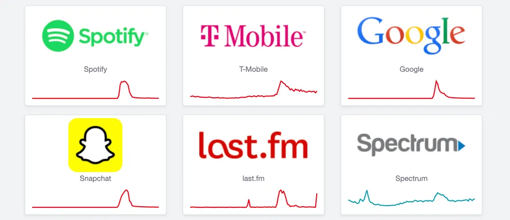 Nhiều nền tảng lớn bất ngờ gặp sự cố. Ảnh: TIỂU MINH
