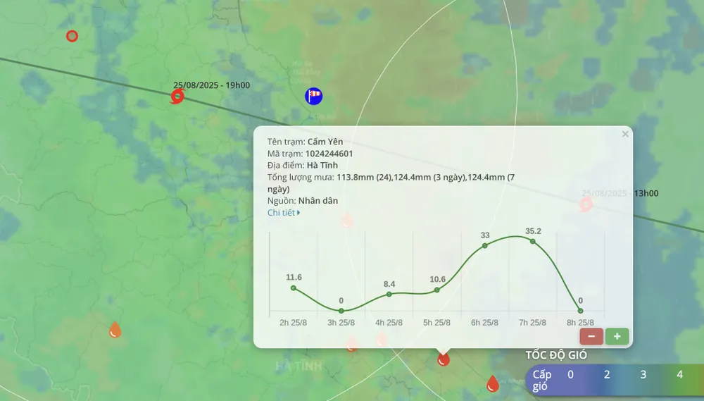 Kiểm tra tình hình mưa bão tại khu vực mình đang sinh sống. Ảnh: TIỂU MINH