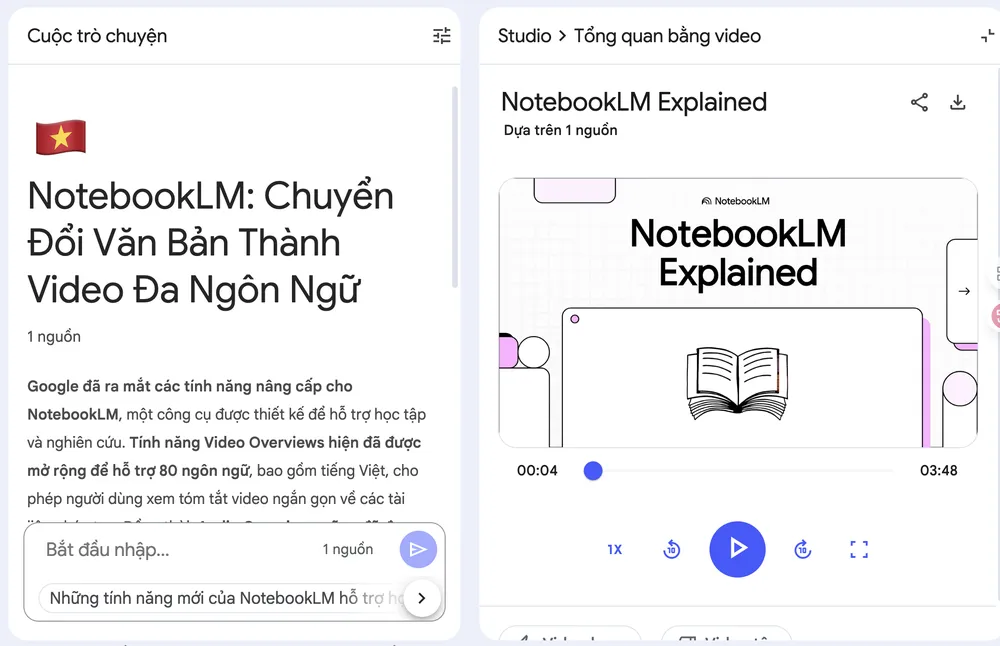 Biến văn bản thành video để dễ tiếp cận và trực quan hơn. Ảnh: TIỂU MINH
