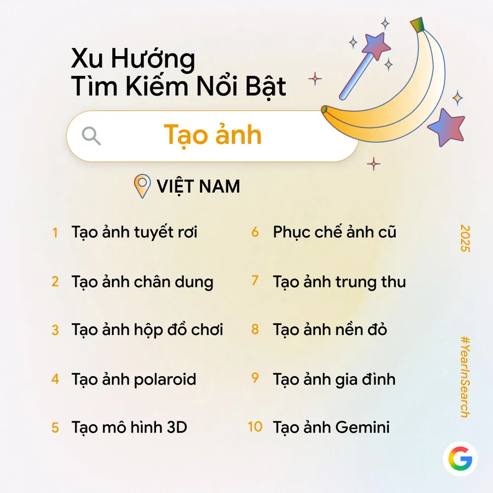 2. Tạo ảnh.jpeg