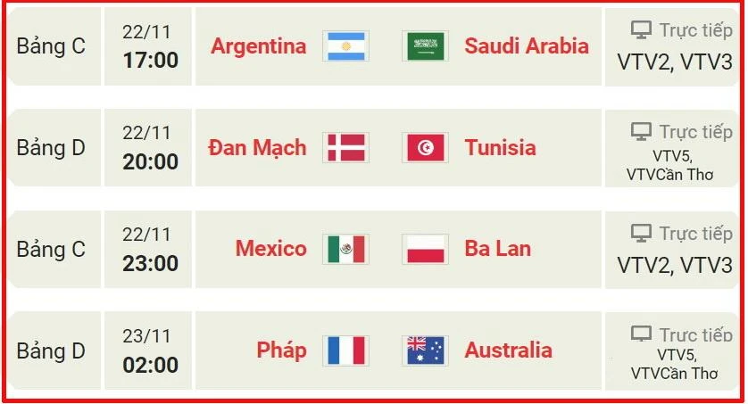 Lịch trình các trận đấu World Cup 2022 diễn ra trong ngày 22-11.