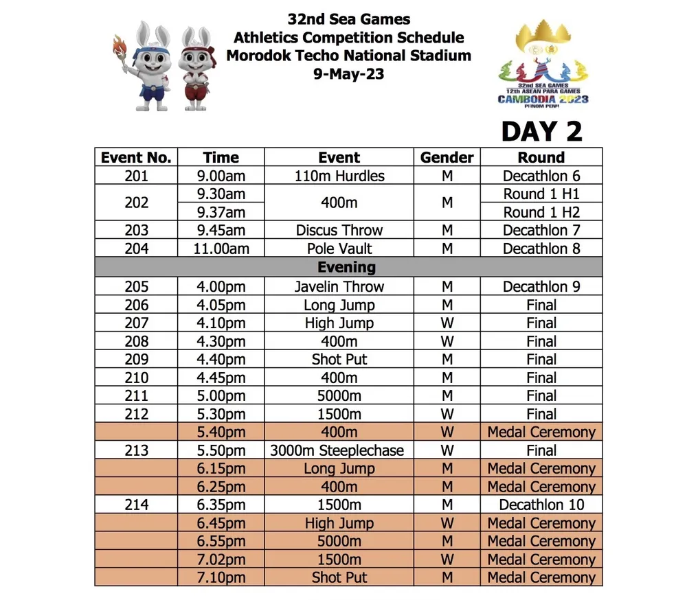 Lịch thi đấu các nội dung môn điền kinh ngày 9-5.