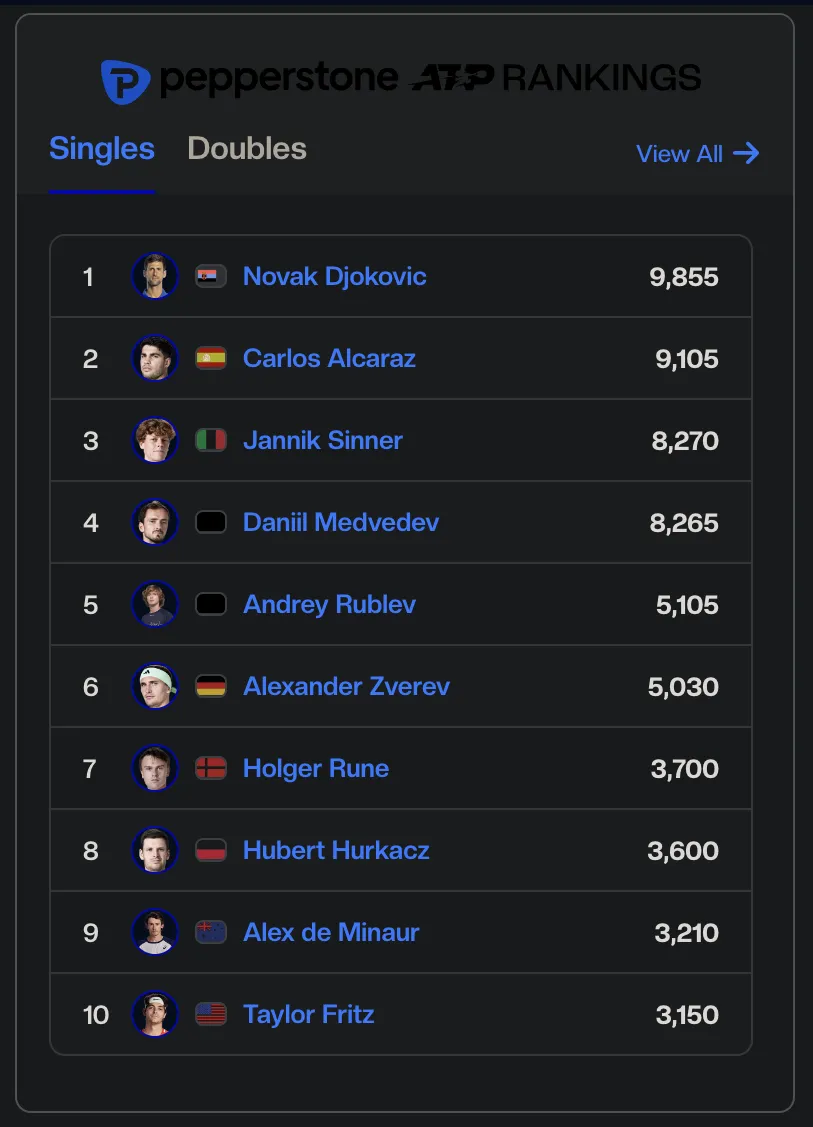 tuan-thi dau-day-bien-dong-2.png