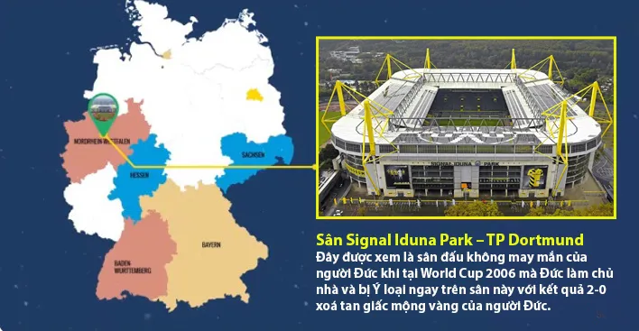Sân Signal Iduna Park từng là nỗi ám ảnh thi đấu tại Dortmund của tuyển Đức. nỗi ám ảnh thi đấu tại Dortmund