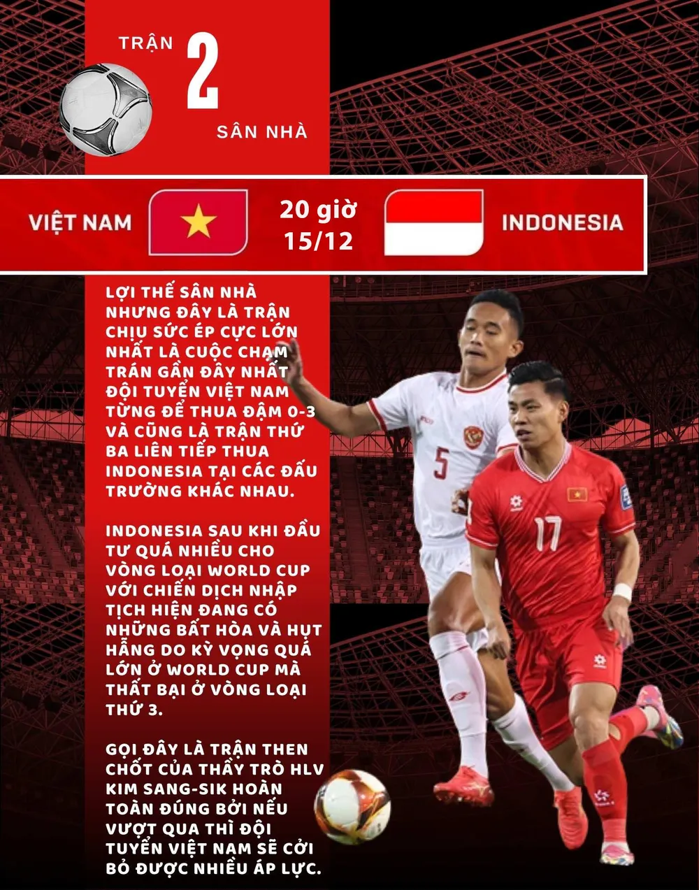 Lịch thi đấu AFF Cup