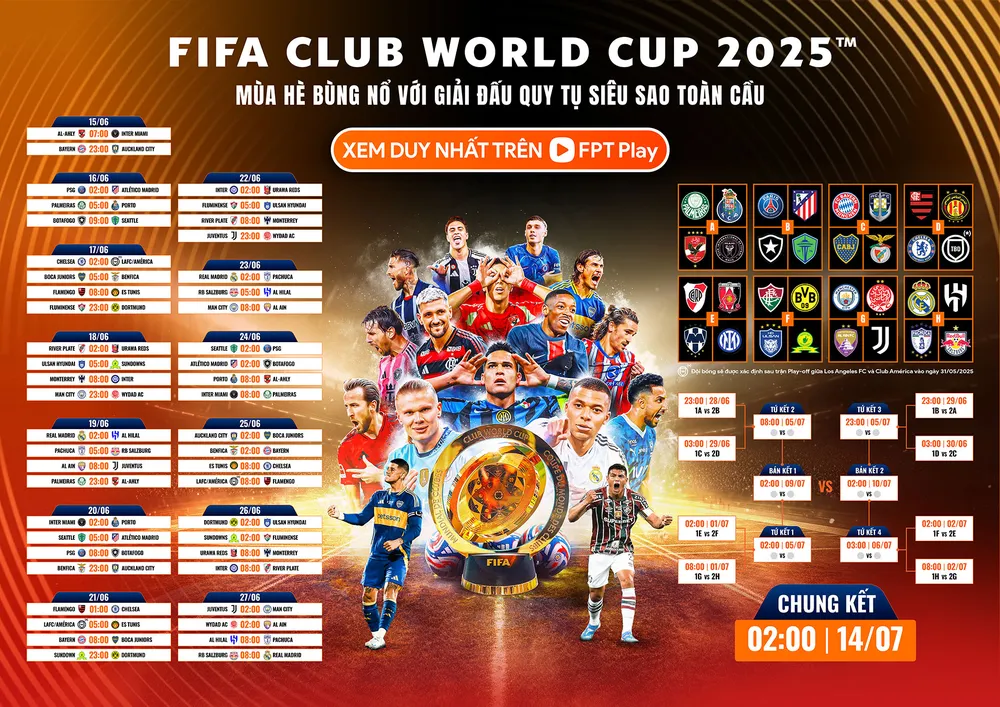 FIFA Club World Cup