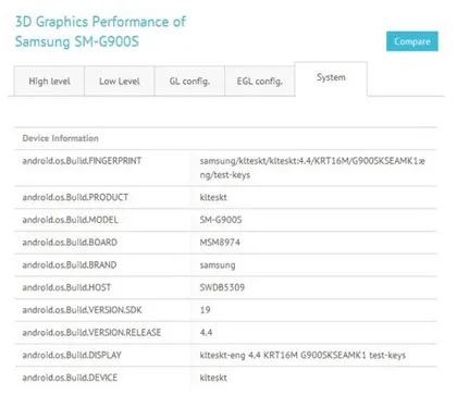 Galaxy S5 dùng màn hình siêu nét gấp đôi chuẩn Full HD ảnh 1