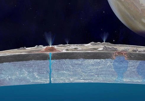 Phát hiện tia nước bắn ra từ cực nam mặt trăng của sao Mộc ảnh 1