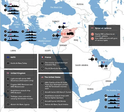 Mỹ điều chuyển chiến hạm ở Trung Đông ảnh 1